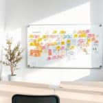 Agile – rewolucyjna metodologia w zarządzaniu projektami